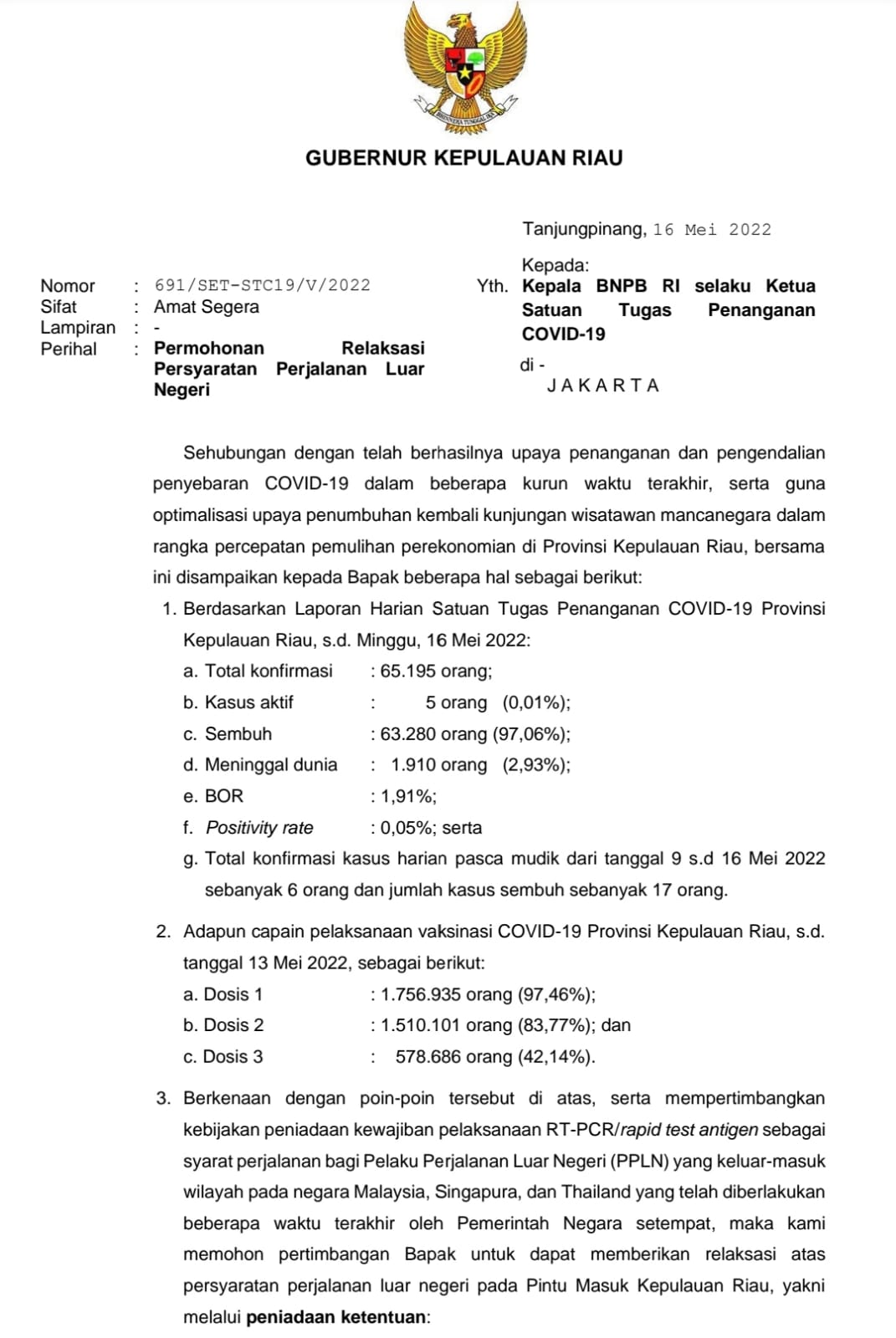 Peniadaan PCR dan Antigen Serta Bebas Masker Percepat Pemulihan Dunia Pariwisata