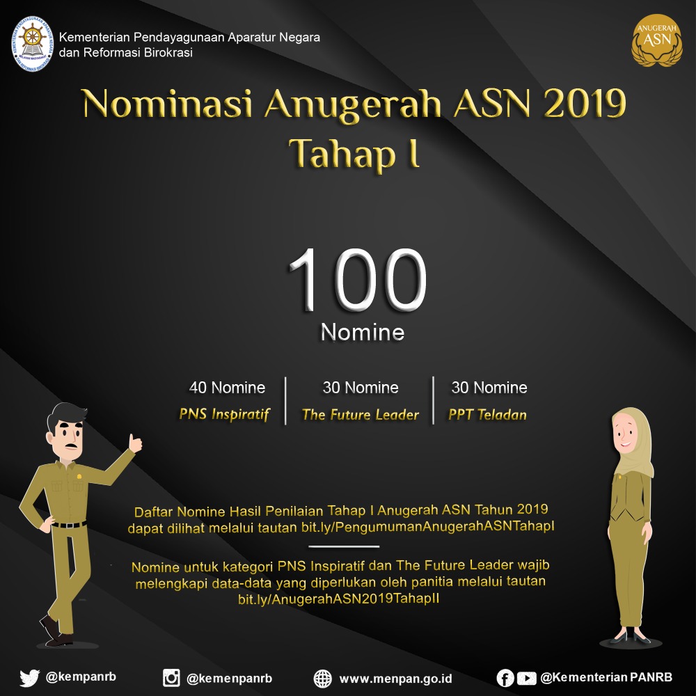 100 Nomine Lolos di Tahap I, PNS Inspiratif dan Future Leader Wajib Lengkapi Data
