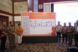 Pemprov Kepri dan BPS Tanda Tangani Komitmen Bersama Sukseskan Sensus Ekonomi 2026, Data Akurat Fondasi Kebijakan Publik yang Tepat